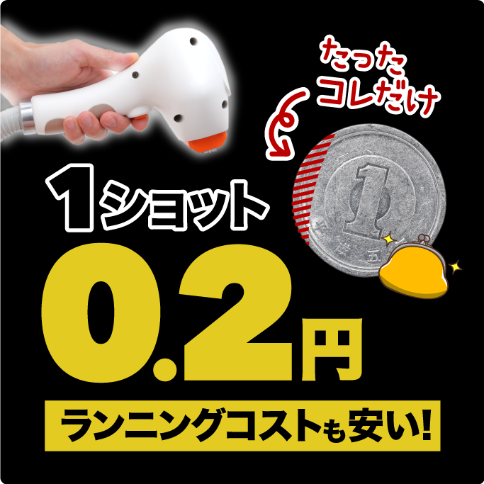 1ショット、0.2円